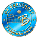 Будучност Подгорица