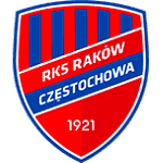 Ракув Ченстохова II